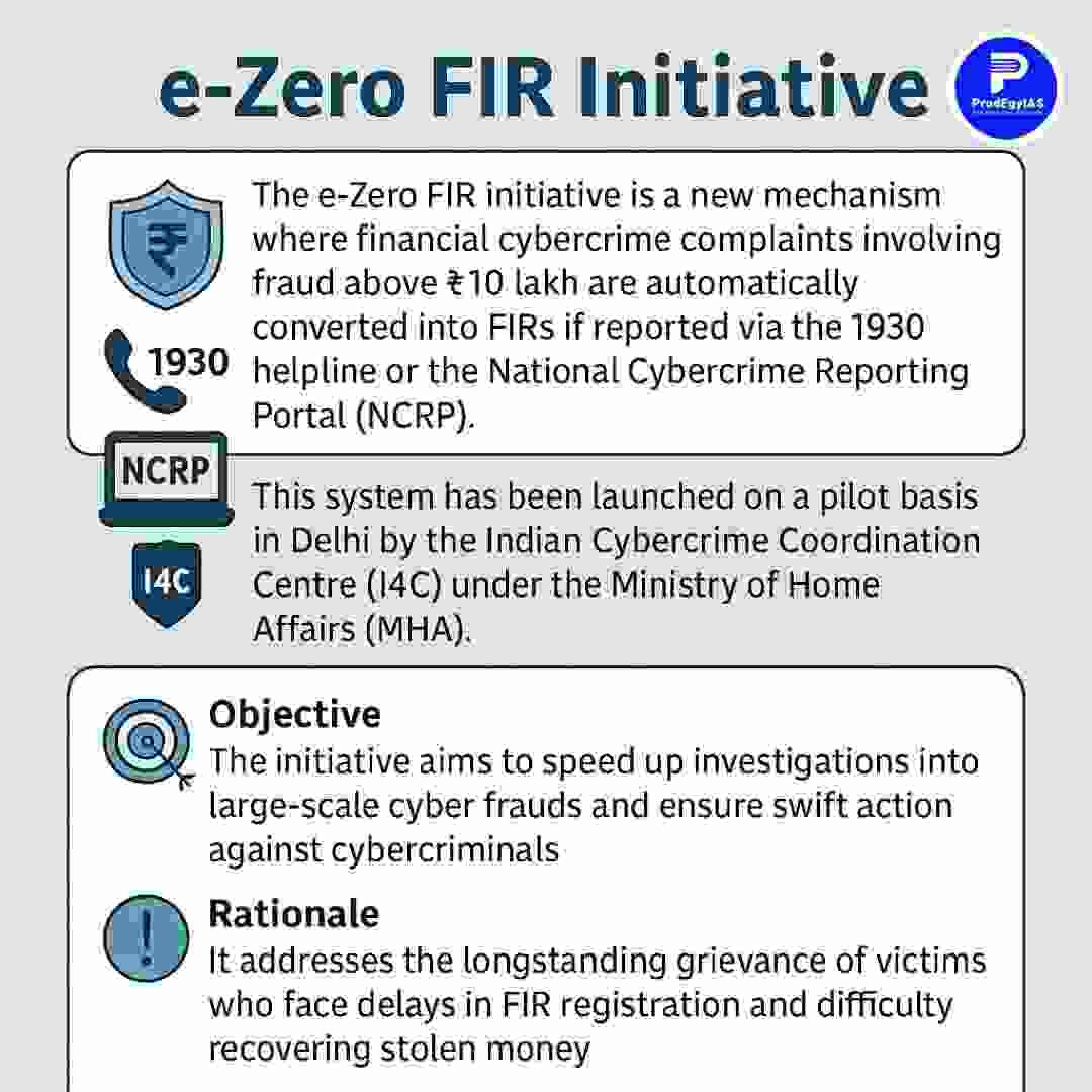 e-Zero FIR system enabling automatic cybercrime FIR registration for frauds over ₹10 lakh