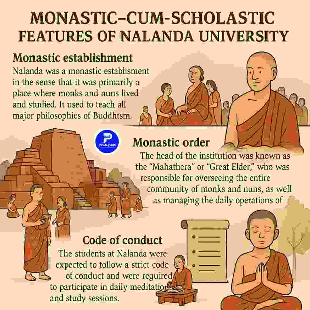 Ancient Nalanda University with scholars and monks in a learning environment